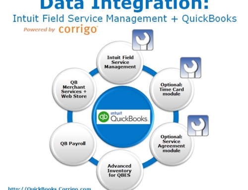 QuickBooks data integration with Intuit Field Service Management